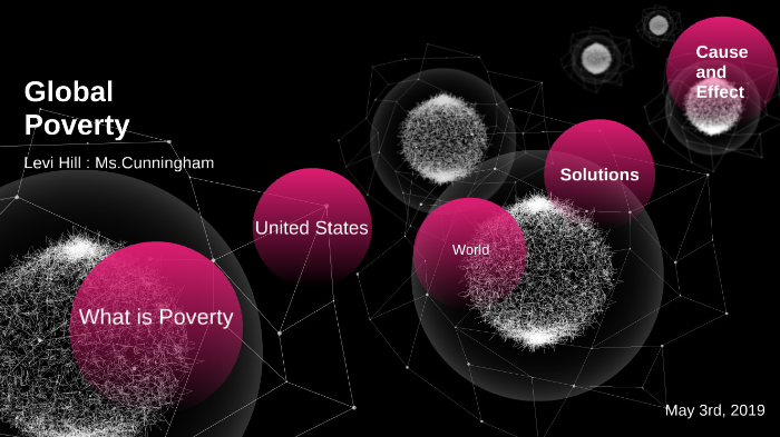 Poverty by Levi Hill on Prezi