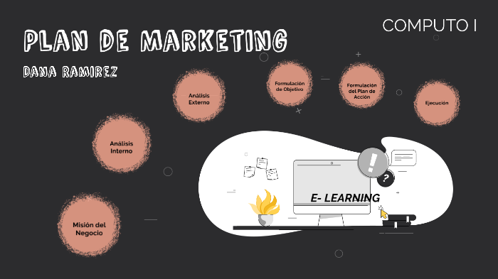 Plan de Marketing by DANA XIMENA RAMIREZ TELLO on Prezi