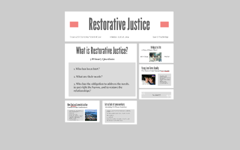 Restorative Justice by Mark Clasby on Prezi