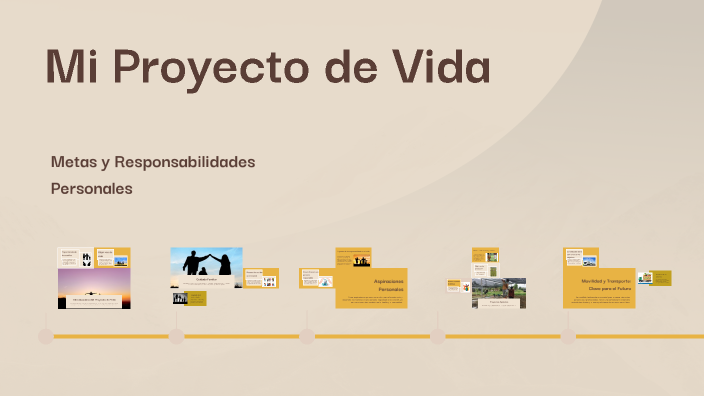 Mi Proyecto de Vida by Esnayder Rosales on Prezi