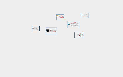 las 10 herramientas para crear presentaciones online. by on Prezi