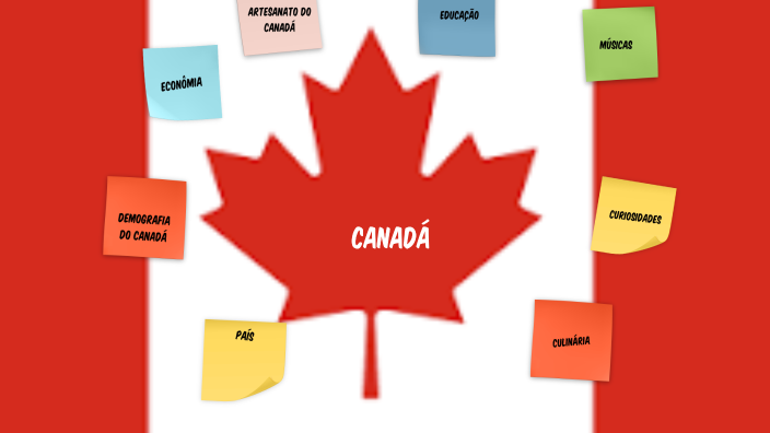 Characteristics Of Canada By Brayan Walter