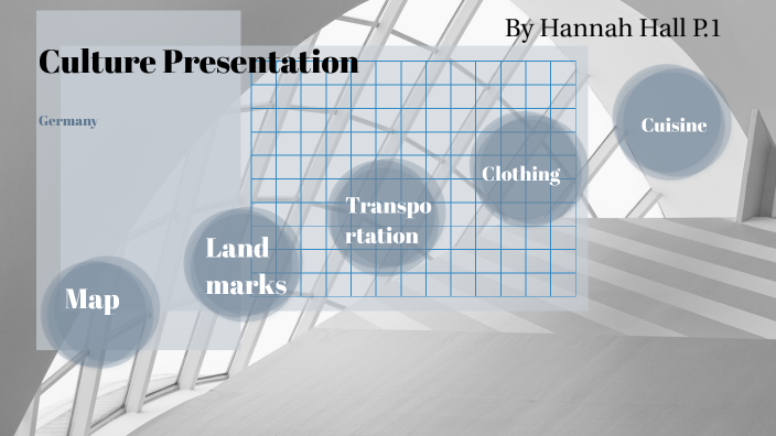 Germany Culture Presentation by on Prezi