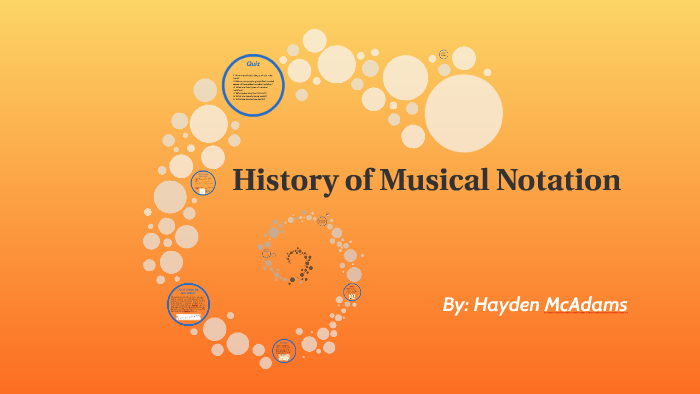 history of musical notation