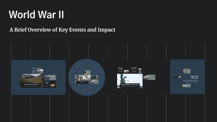 World War II by gleb on Prezi
