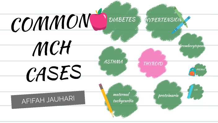 COMMON CASES IN MCH by iyfah jauhari on Prezi