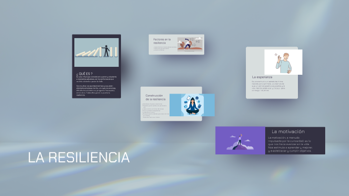 LA RESILIENCIA by LEOZID TOLEDO HUAMANI on Prezi