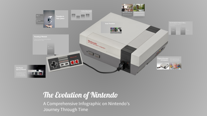 The Evolution of Nintendo by Groep 7/8 on Prezi