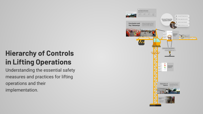 Hierarchy of Controls in Lifting Operations by Catherine GT on Prezi