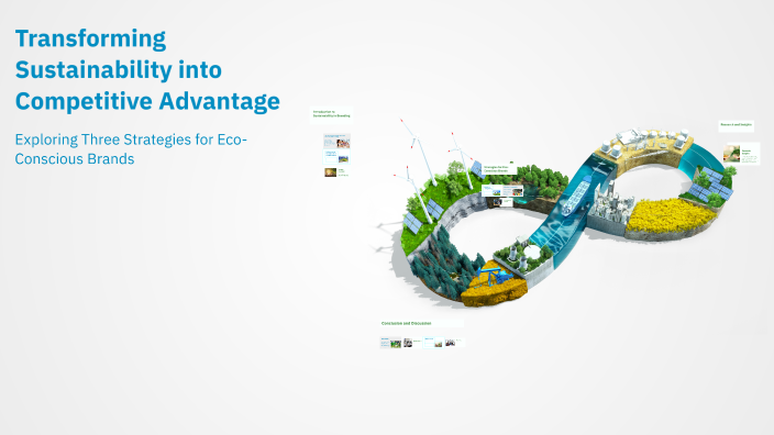 Transforming Sustainability into Competitive Advantage by Fares Al ...