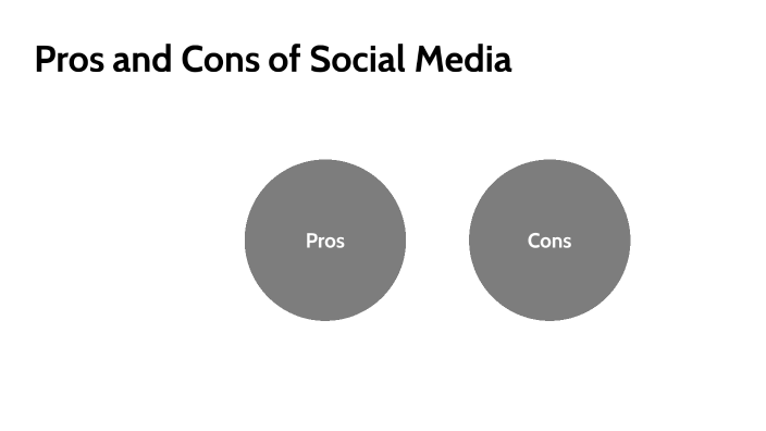 Pros And Cons Of Social Media By Wyatt Lenig On Prezi