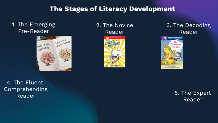 Typical and Atypical Literacy Development by Lindsey Heaney on Prezi