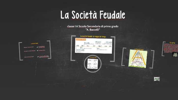 La Società Feudale by Giuseppe Di Bari on Prezi