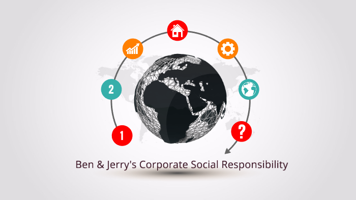 Ben And Jerry S Organizational Chart