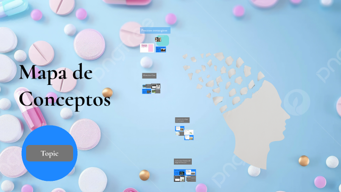 Mapa de Conceptos by Jhon Diego Velasquez Contrera on Prezi