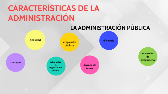 Caracteristicas Generales De La Administracion Publica