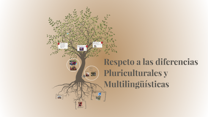 Respeto a las diferencias Pluriculturales y Metalingüísticas by ...