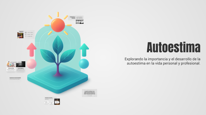 Autoestima by Jose Choque on Prezi
