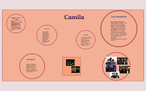 Introduccion de Camila by aniya belizaire on Prezi