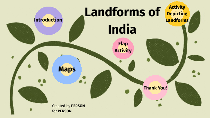 Major Landforms in India by Jasmehar Bakshi on Prezi