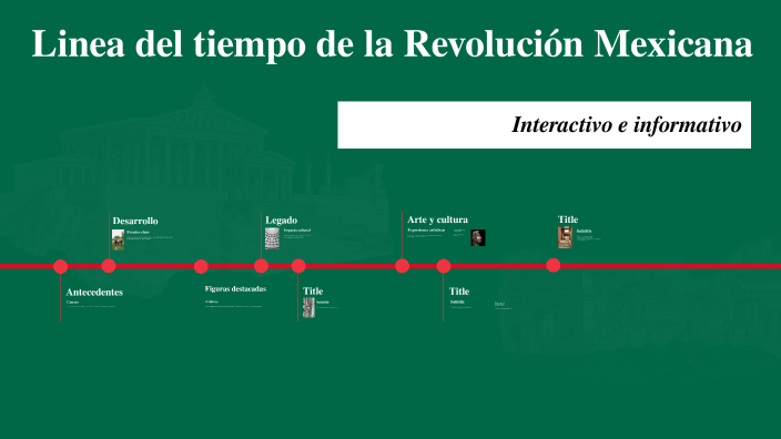 Linea Del Tiempo De La Revolución Mexicana By Aby Flores On Prezi 9409