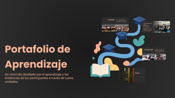 Portafolio de Aprendizaje by Randy Sanchez Jaquez on Prezi