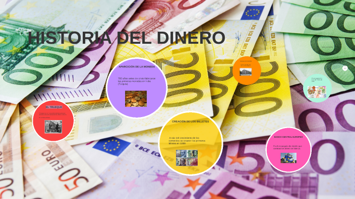HISTORIA DEL DINERO by ixone Estevez Quiroga on Prezi