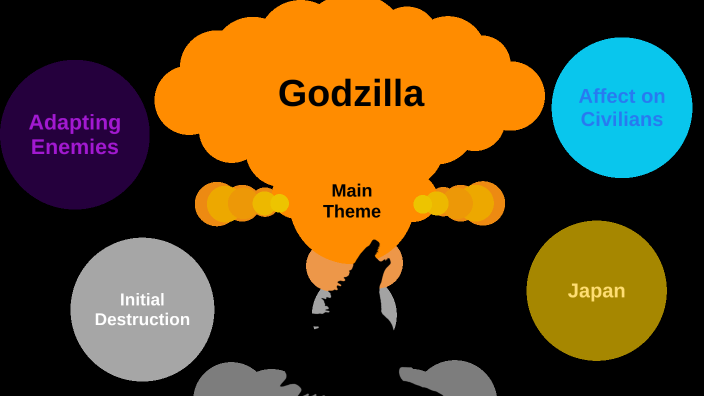 Godzilla by Aiden Robles on Prezi