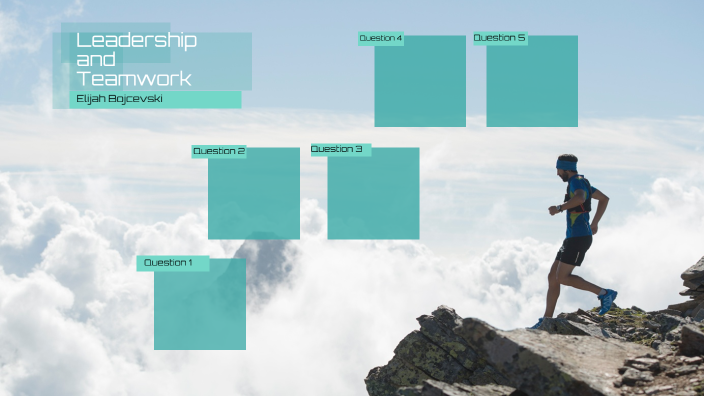 Leadership and Teamwork by Elijah Bojcevski on Prezi