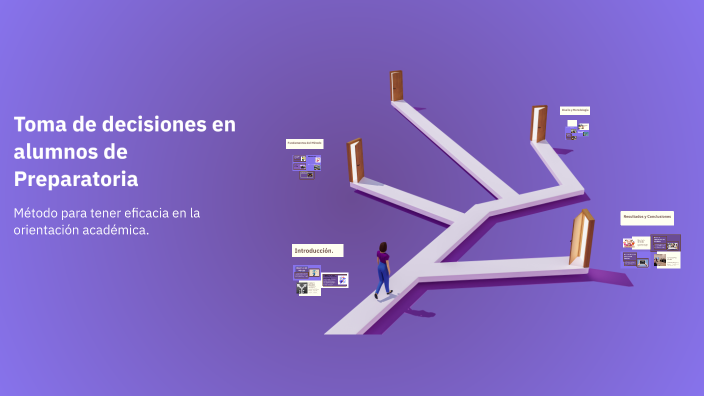 Toma de decisiones en alumnos de Preparatoria by Johan Rodríguez on Prezi