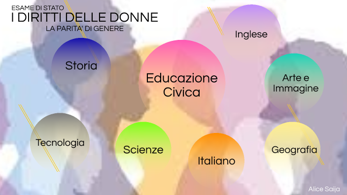 ESAME DI STATO - I DIRITTI DELLE DONNE by Alice Saija on Prezi