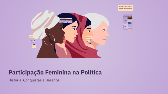 Participação Feminina na Política by Kauan Elias on Prezi