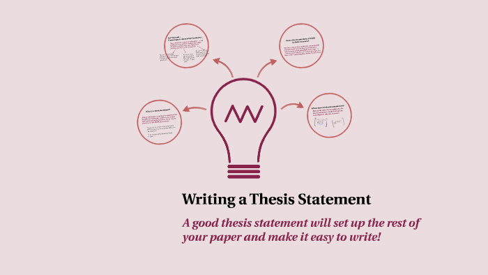 thesis statement prezi