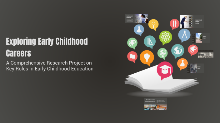 Exploring Early Childhood Careers by Charlize Brown on Prezi
