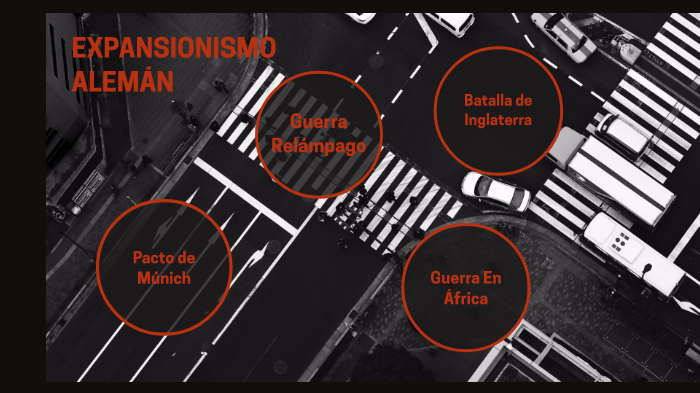 Expansionismo Alemán By Pablo Sánchez On Prezi