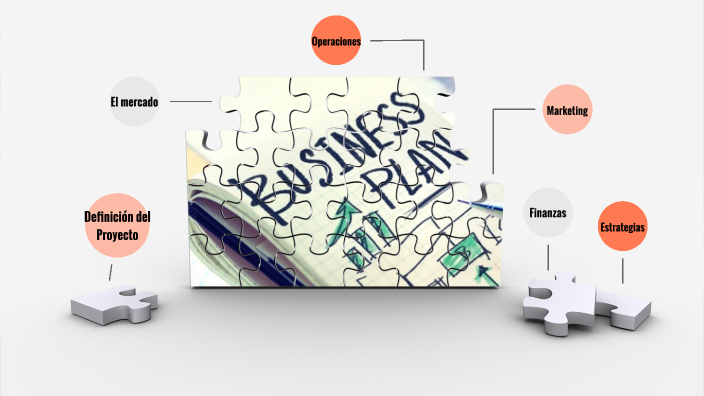 Plan de Negocios by Luz Daneyris Contreras Muñoz on Prezi