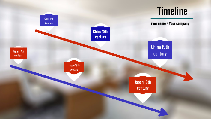 timeline-of-china-and-japan-by-natty-foster