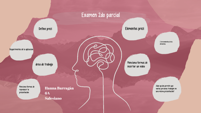Examen 2do parcial by Hanna Barragan on Prezi
