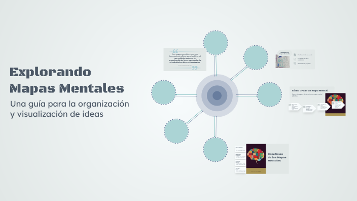 Explorando Mapas Mentales by ;; Andrea on Prezi