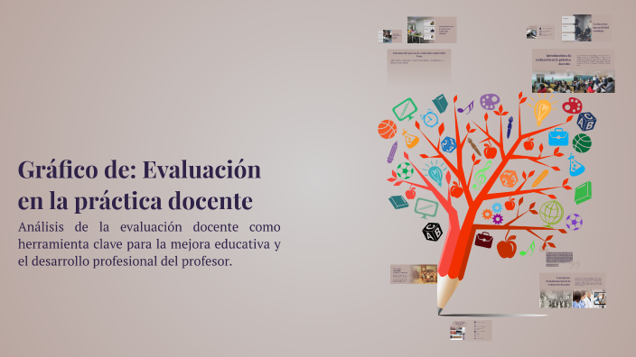 Evaluación en la práctica docente by MONICA MARTINEZ on Prezi