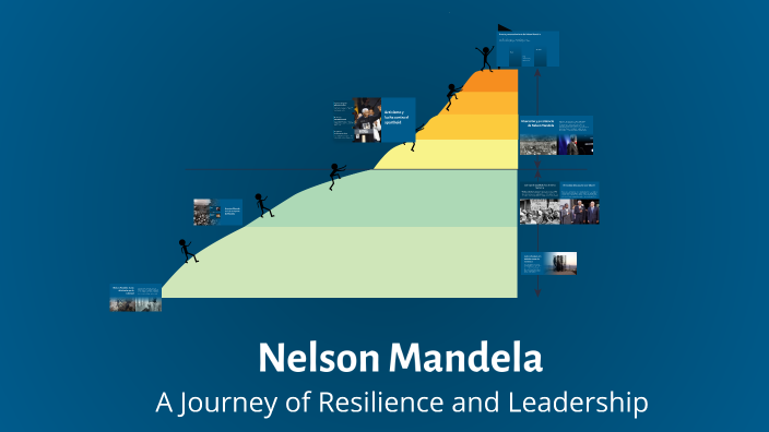 Nelson Mandela by Ashley Mesen on Prezi