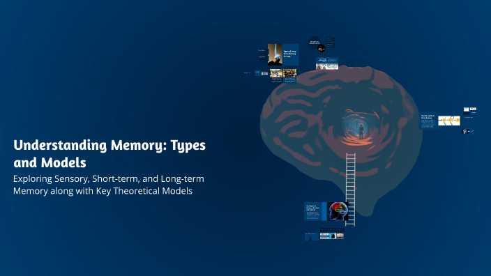 Understanding Memory: Types and Models by Grace W on Prezi