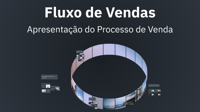 Fluxo de Vendas by Debora Dornelles on Prezi