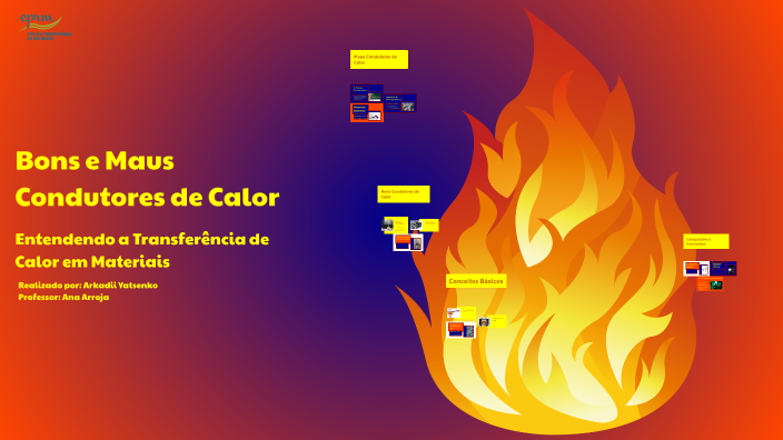 Bons e Maus Condutores de Calor by Arkadii Yatsenko on Prezi