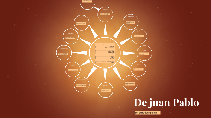 Treball de tecnología by juan lopez on Prezi