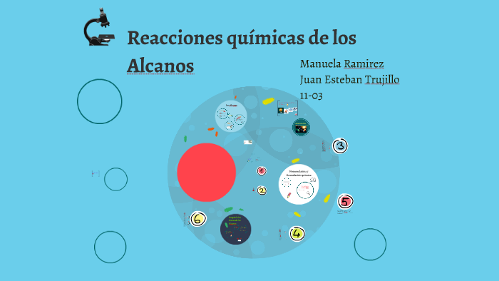 Reacciones quimicas de los alcanos by manuela ramirez on Prezi