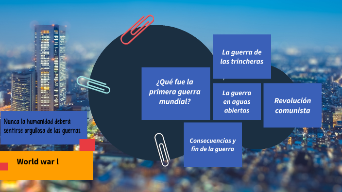 Primera Guerra Mundial by Ashley Ponce on Prezi
