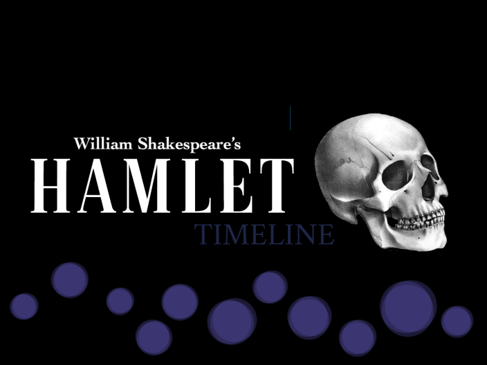 Hamlet Timeline By Dynae Danakos