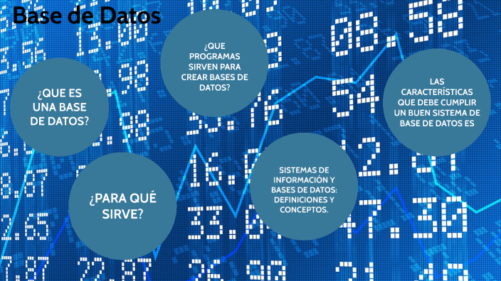 Base de datos by Camilo Andres on Prezi