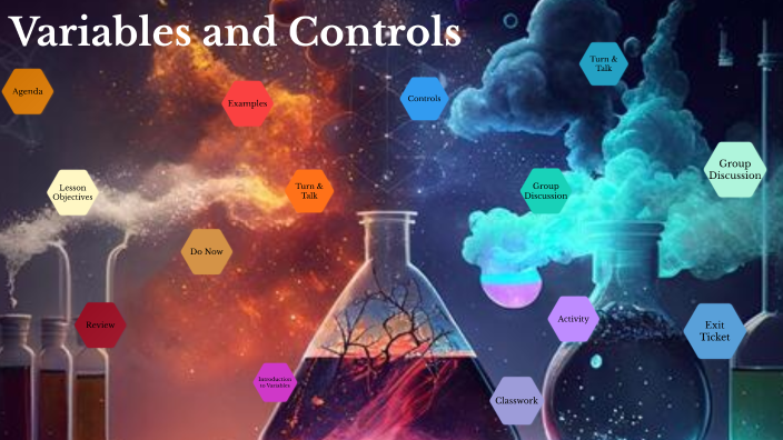 Variables and Controls by Adrienne Moss on Prezi